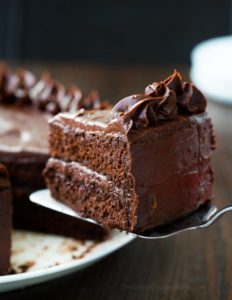 Keto Chocolate Cake