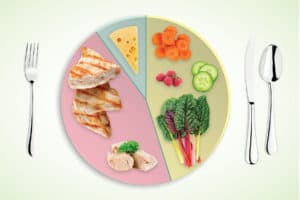 Keto Plate