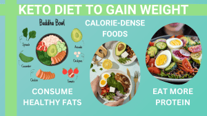 Keto Diet to Gain Weight