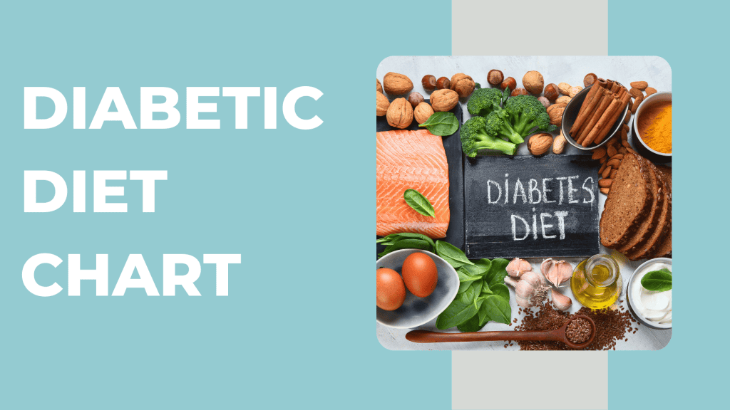 Diabetic Diet Chart